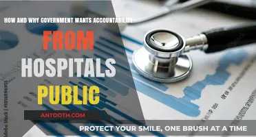 Ensuring Public Trust: Why Governments Demand Hospital Accountability