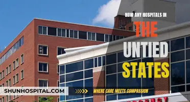 The US Hospital Count: A Comprehensive Overview