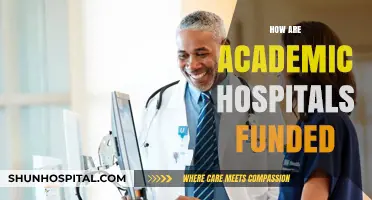 Understanding Academic Hospital Funding: Sources, Challenges, and Sustainability Strategies