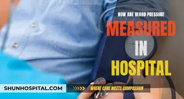 Measuring Blood Pressure: Hospital Techniques and Tools