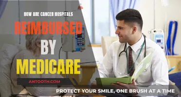 Cancer Hospitals: Medicare Reimbursement Explained