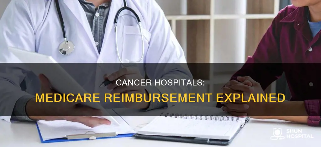 how are cancer hospitals reimbursed by medicare