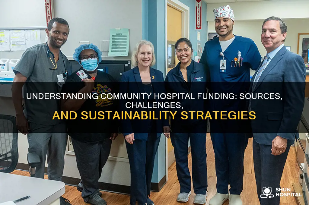 how are community hospitals funded