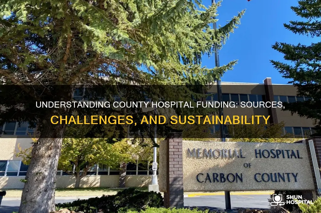 how are county hospitals funded