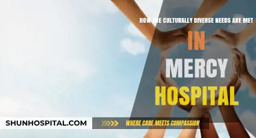 Mercy Hospital's Commitment to Meeting Diverse Cultural Healthcare Needs