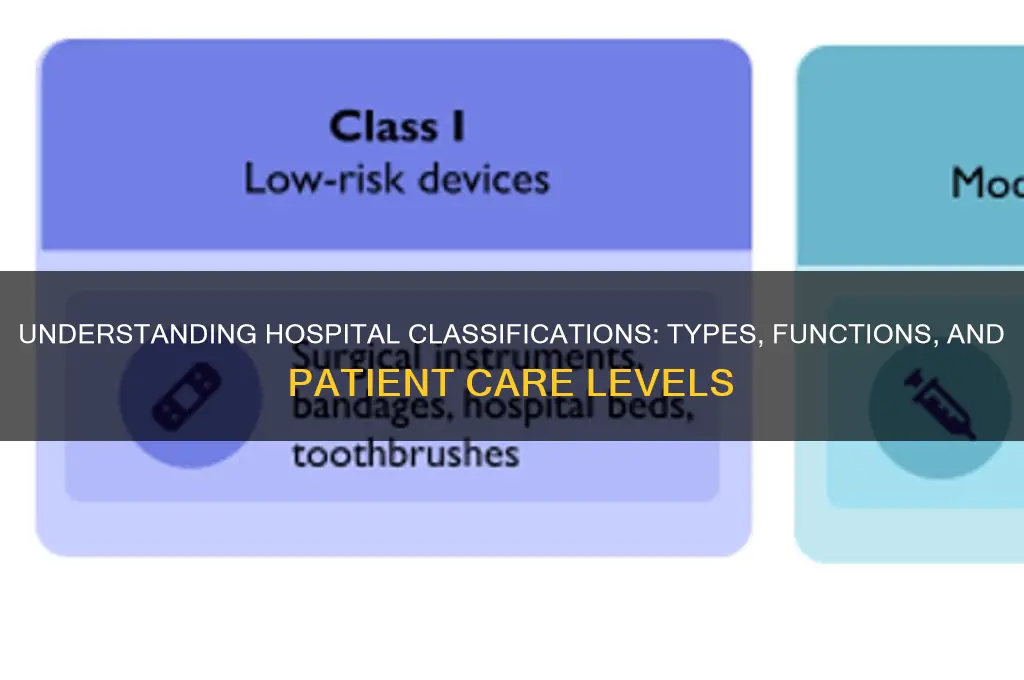 how are hospital classified