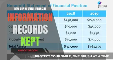 Hospital Financial Records: Keeping Track Securely
