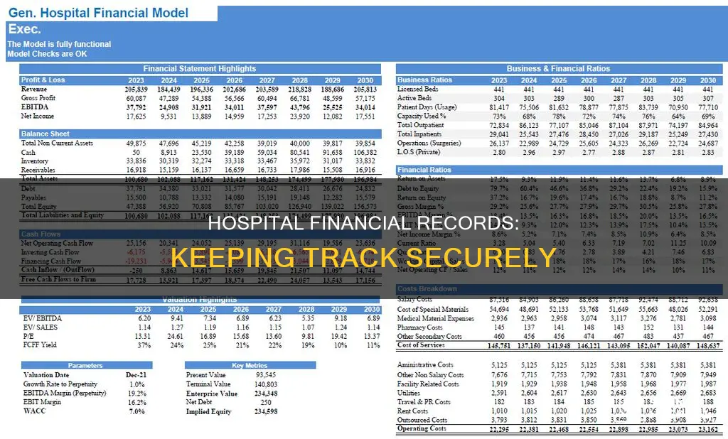 how are hospital financial information records kept