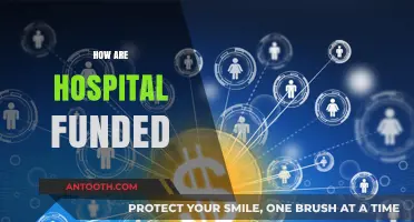 Understanding Hospital Funding: Sources, Models, and Financial Sustainability Explained