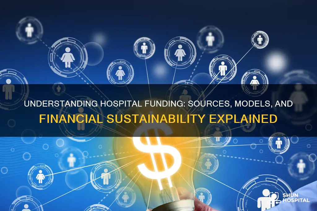 how are hospital funded