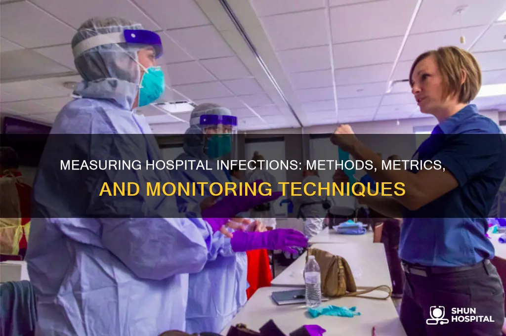 how are hospital infections measured