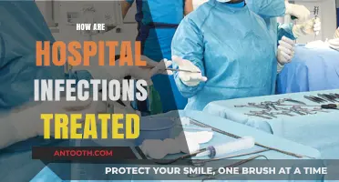 Treating Hospital Infections: Effective Strategies for Prevention and Recovery