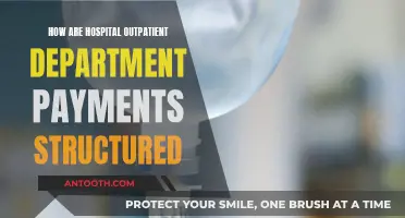 Understanding Outpatient Department Payments: A Guide