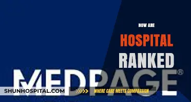 Understanding Hospital Rankings: Criteria, Methods, and Importance Explained