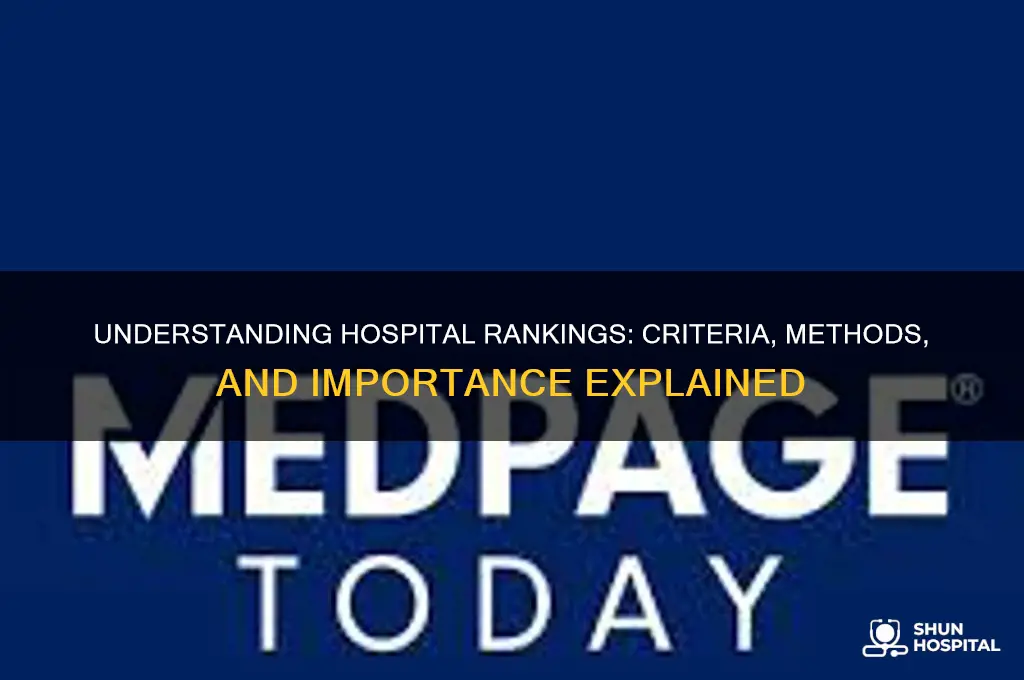 how are hospital ranked