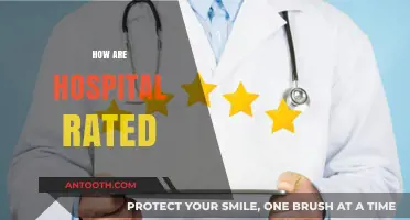 Understanding Hospital Ratings: Key Metrics and Evaluation Criteria Explained