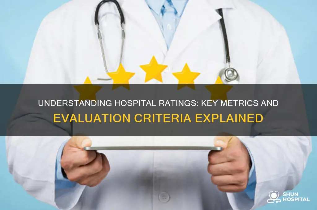 how are hospital rated