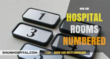 Understanding the Logic Behind Hospital Room Numbering Systems