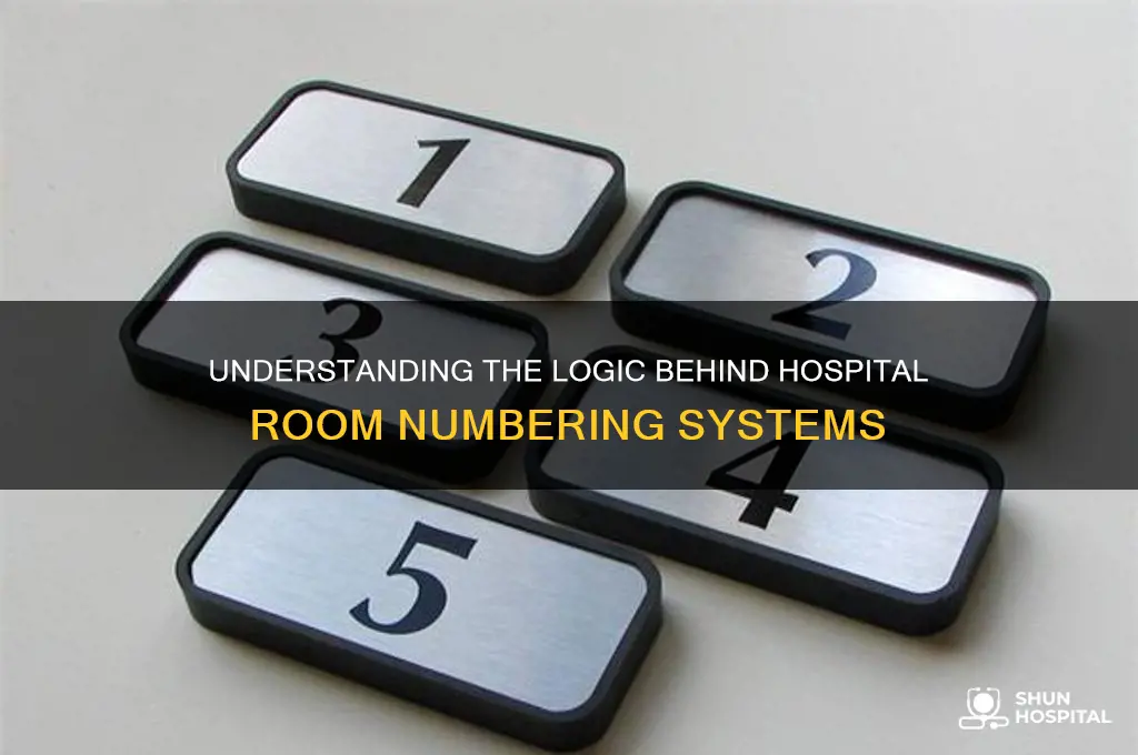 how are hospital rooms numbered