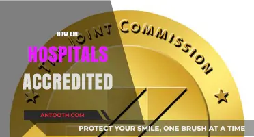 Understanding Hospital Accreditation: Standards, Process, and Importance Explained