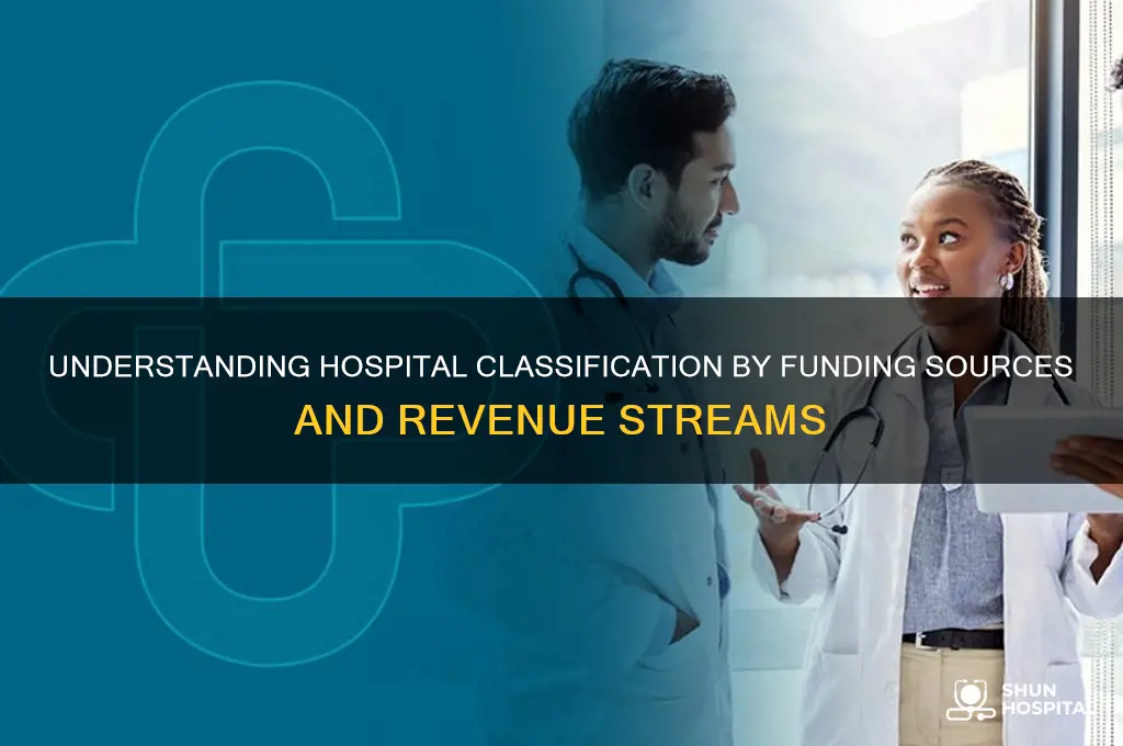 how are hospitals classified depending on their source of income