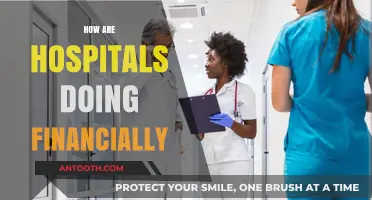 Hospital Financial Health: Trends, Challenges, and Future Outlook