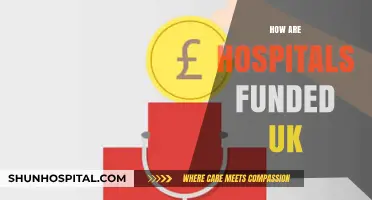 Understanding UK Hospital Funding: Sources, Allocation, and Financial Challenges