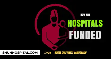 Understanding Hospital Funding: Sources, Challenges, and Financial Sustainability