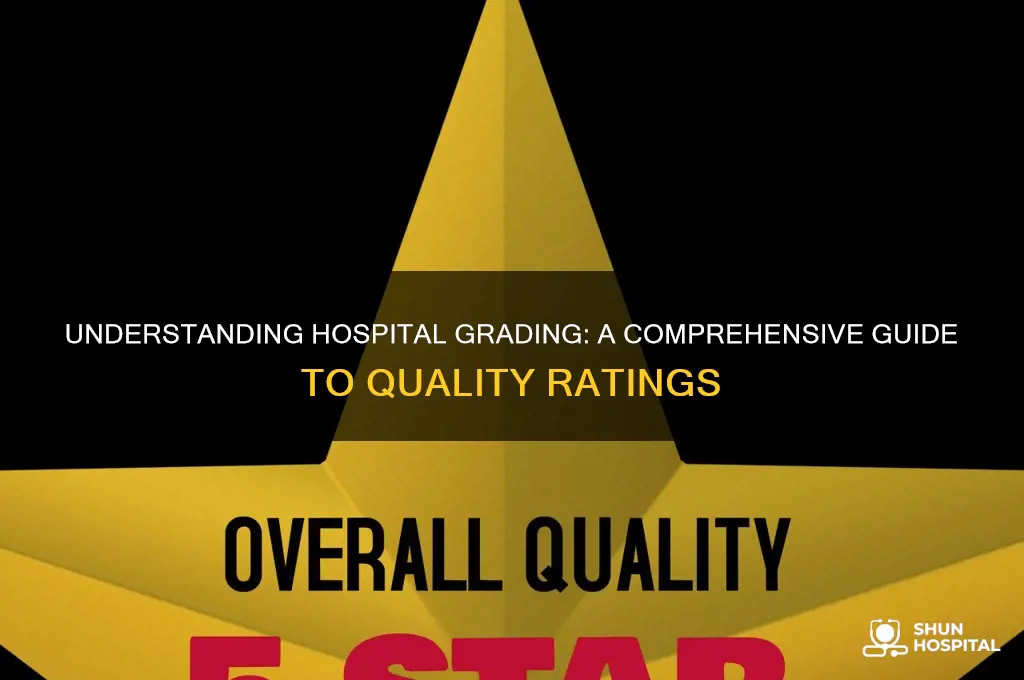 how are hospitals graded