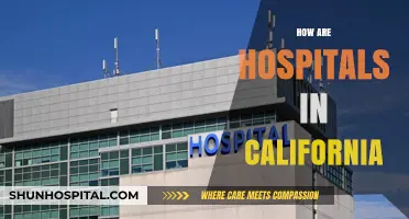 Exploring California's Healthcare: A Comprehensive Look at Its Hospitals