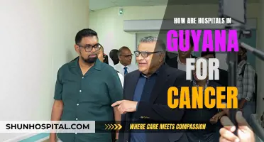 Cancer Care in Guyana: Hospital Standards and Availability