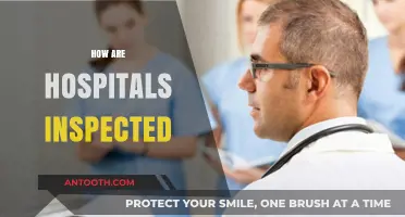 Unveiling Hospital Inspections: Processes, Standards, and Patient Safety Measures