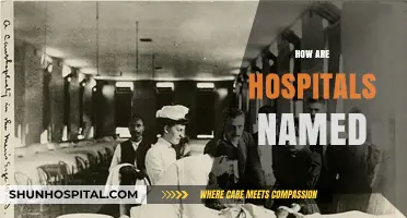 Unveiling the Origins: How Hospitals Get Their Unique Names