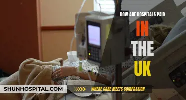 UK Hospital Payment Systems: How Do They Work?
