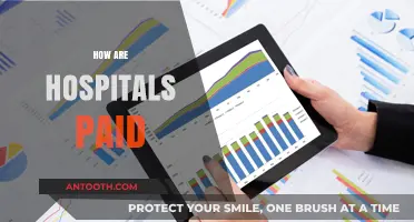 Understanding Hospital Reimbursement: How Healthcare Facilities Get Paid