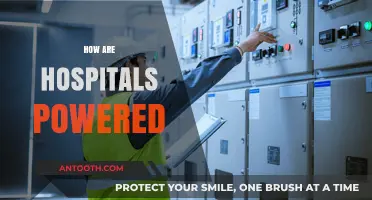 Powering Healthcare: How Hospitals Stay Operational 24/7