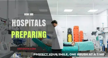 Hospitals Gear Up: Strategies for Future Healthcare Challenges