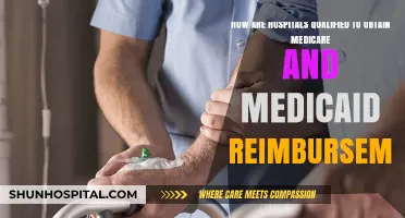 Qualifying for Medicare and Medicaid Reimbursement: A Hospital's Guide