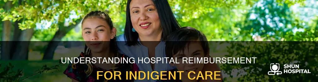 how are hospitals reimbursed for indigent care