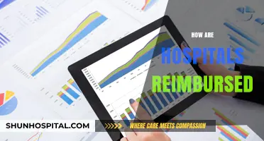 Understanding Hospital Reimbursement: Key Methods and Financial Processes Explained