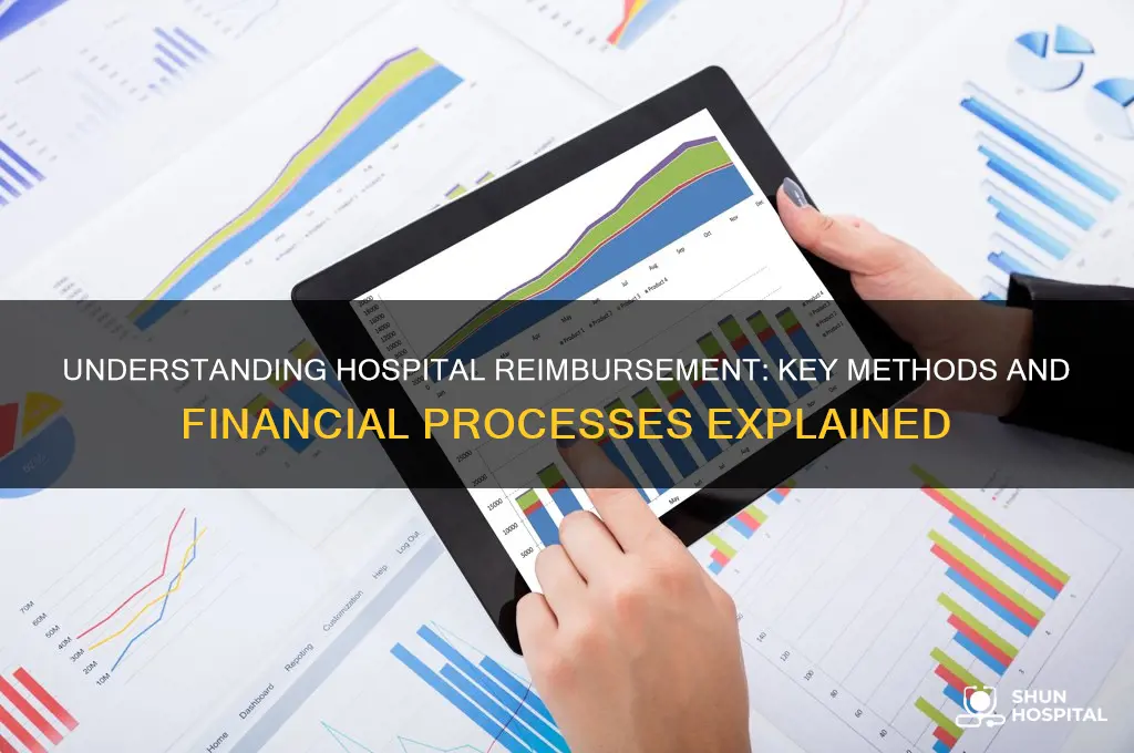 how are hospitals reimbursed