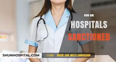 Understanding Hospital Sanctions: Processes, Criteria, and Consequences Explained