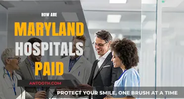 Understanding Maryland's Unique Hospital Payment System: A Comprehensive Guide