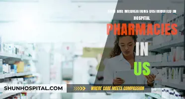 Efficient Medication Distribution in US Hospital Pharmacies: Processes and Best Practices