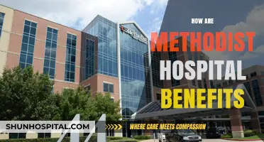 Exploring Comprehensive Methodist Hospital Benefits for Employees and Patients