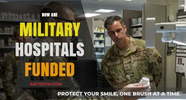 Military Hospital Funding: Sources, Allocation, and Budgetary Mechanisms Explained