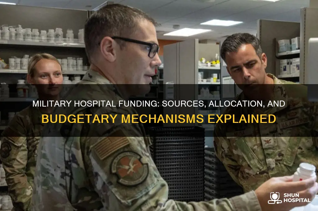 how are military hospitals funded