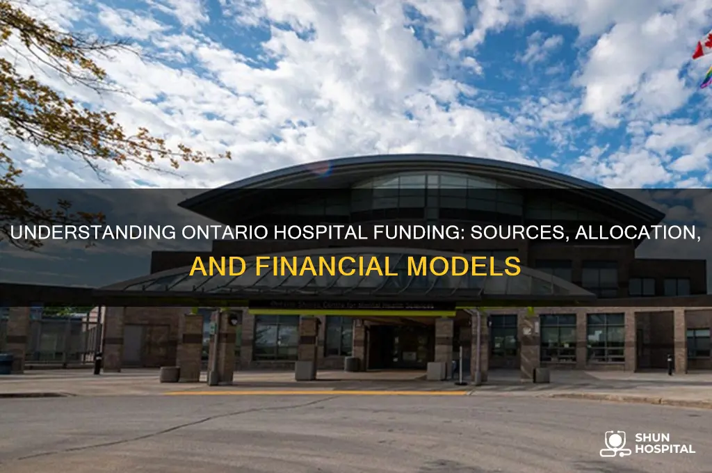 how are ontario hospitals funded