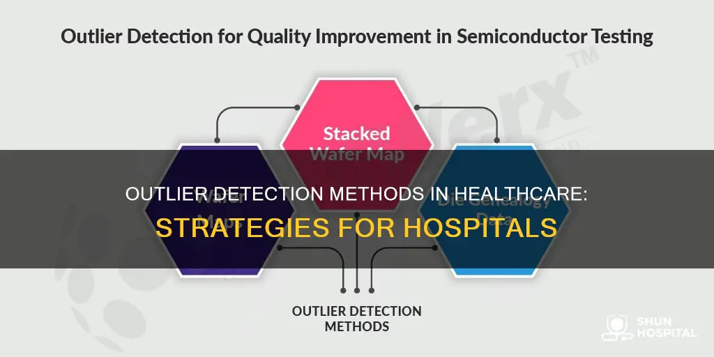 how are outliers usually determined by hospitals