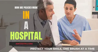 Policy-Making in Hospitals: A Step-by-Step Guide